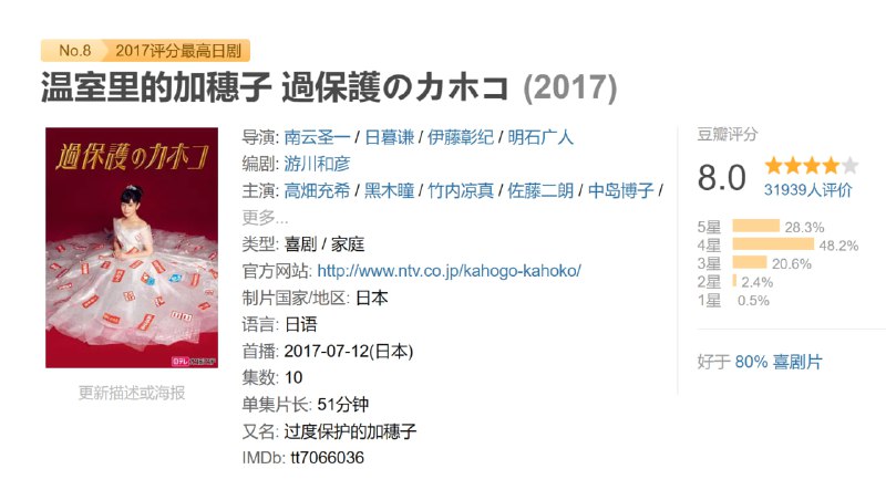 名称：温室里的加穗子 過保護のカホコ (2017)描述：单纯可爱的根本加穗子(高畑充希 饰)虽然已经是一名即将毕业的22岁女大学生，但是她几乎是在父母过度的呵护下长大的