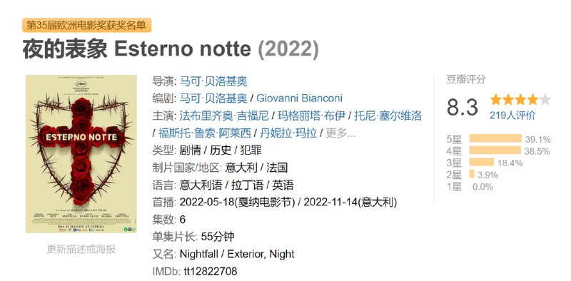名称：夜的表象 Esterno notte (2022)描述：1978年，战争把意大利撕裂为二：意大利共产党(DCI)与该国保守主义的传统党派——基督教民主党(DC)——结成具有里程碑意义的联盟，这也意味着在西方国家的历史上，第一个由共产党支持的政府即将登上权利舞台