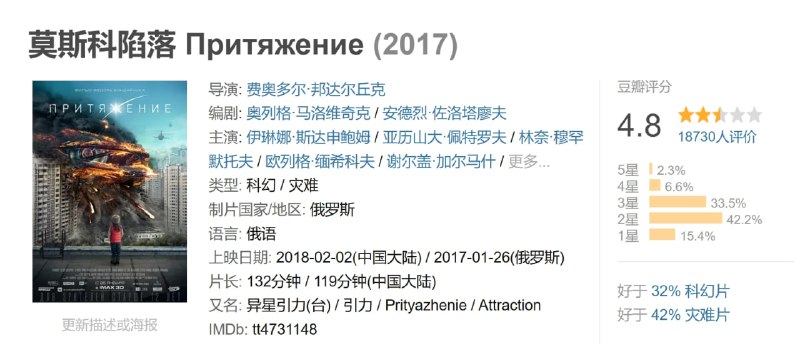 名称：莫斯科陷落 1-2部描述：难得一见的流星雨即将在俄罗斯上空出现，青年男女们兴奋非常，纷纷走上街头见证着历史性的一刻