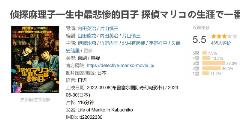 名称：侦探麻理子一生中最悲惨的日子 探偵マリコの生涯で一番悲惨な日 (2022)描述：在东京新宿黄金街的小酒吧工作的真理子(伊藤沙莉 饰)，作为调酒师的她，还有另外一个身份——侦探