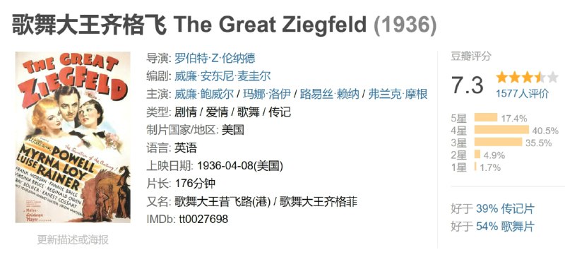名称：歌舞大王齐格飞 The Great Ziegfeld (1936)描述：罗伯特．Z．伦纳德导演的这部影片以百老汇最大的歌舞团——齐格菲歌舞团的创办人佛罗伦斯．齐格菲的生平为题材，是三十年代好莱坞歌舞片黄金时代的重要代表作之一
