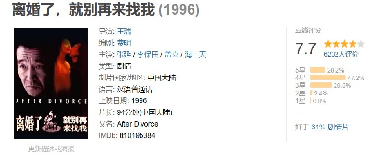 名称：离婚了，就别再来找我 (1996)描述：　师慧(盖克 饰)和丈夫李浩明(李保田 饰)结婚多年，生活一直平平淡淡