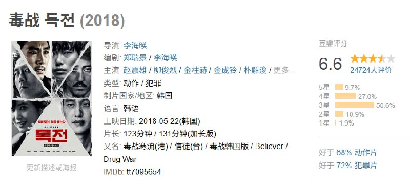 名称：毒战 독전 1-2部合集描述：　　韩国最大规模贩毒组织的神秘BOSS李先生气焰嚣张，他新近通过一起爆炸案除掉了无用的干部，甚至连侥幸逃生的骨干也被害死在警局之中