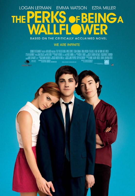 名称：壁花少年 The Perks of Being a Wallflower (2012)描述：查理(罗根·勒曼 Logan Lerman 饰)是个害羞和孤独的高中新生，拥有超越年龄的敏感和泪腺，总是默默观察身边的家人和朋友，是个典型的「壁花少年」