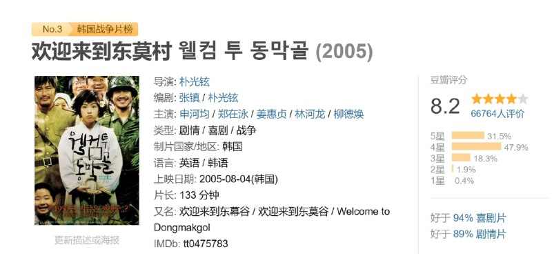 名称：欢迎来到东莫村 웰컴 투 동막골 (2005)描述：朝鲜战争期间，在江原道附近一个叫东莫村的偏僻小山村