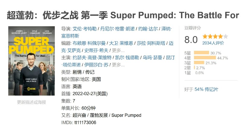 名称：超蓬勃：优步之战 第一季 Super Pumped: The Battle For Uber Season 1 (2022)描述：《超蓬勃》以诗选剧类型开发，每季探索一个撼动商业世界核心并改变文化的故事