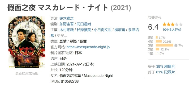 名称：假面之夜 マスカレード・ナイト (2021)描述：《假面之夜》为电影《假面饭店》续集，木村拓哉、长泽雅美两位主演以及导演铃木伸之回归