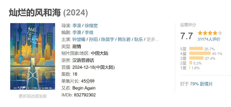 名称：灿烂的风和海 (2024)描述：陈嘉慧旅居澳门数年，是一名自由又神秘的艺术策展人，在澳门这所文化与传承融汇之城，开始了对梦想和爱的重新认知