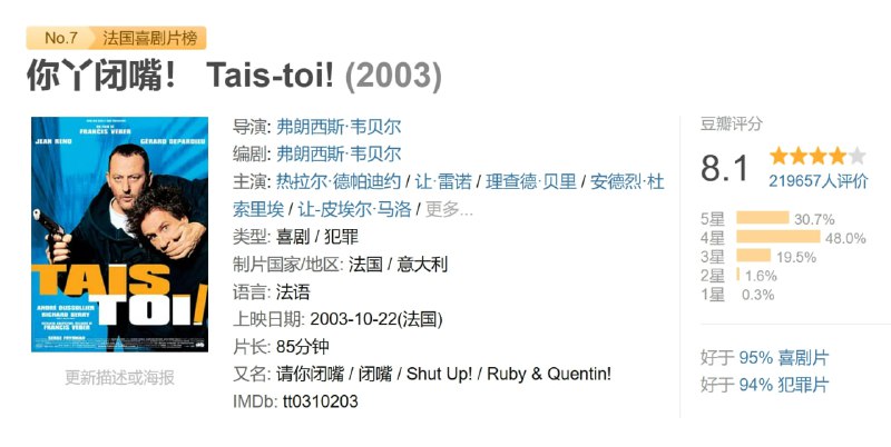 名称：你丫闭嘴！ Tais-toi! (2003)描述：铁蛋(杰拉尔·德帕缔约)是个大话痨，与人聊天不分时间、场合和对象，也因此他没有朋友，在监狱里一个接一个的换着室友，直到他遇到总也不说话的杀手卢比