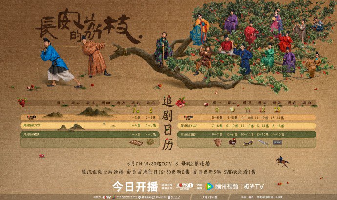 名称：长安的荔枝 (2025) 【更新EP08】【1080p/4K】【雷佳音/岳云鹏/古装】描述：　　故事讲述了主人公李善德(雷佳音 饰)在同僚的欺瞒之下从监事变身“荔枝使”，被迫接下一道为贺贵妃生辰、需从岭南运送新鲜荔枝到长安的“死亡”任务，荔枝“一日色变，两日香变，三日味变”，而岭南距长安五千余里，山水迢迢，这是个不可能完成的任务