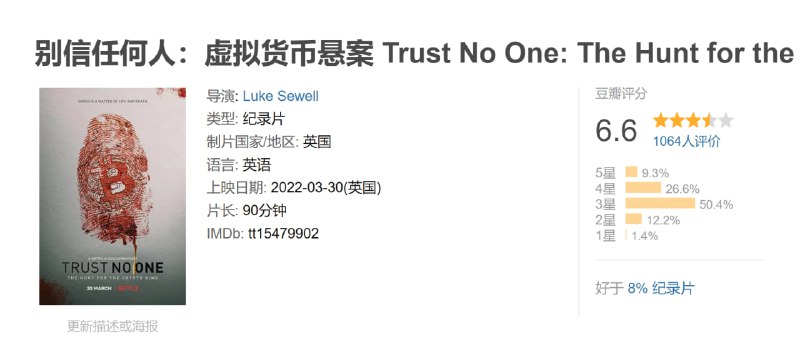 名称：别信任何人：虚拟货币悬案 Trust No One: The Hunt for the Crypto King (2022)描述：在加密货币的多疑世界里，只有一条规则 — 不要相信任何人