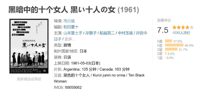 名称：黑暗中的十个女人 黒い十人の女 (1961)描述：在电视台担任制作人的风松吉(船越英二 饰)是一个风流轻浮、处处留情的男子，除却妻子双叶(山本富士子 饰)外，他还有不下十名情妇