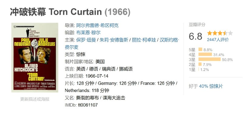 名称：冲破铁幕 Torn Curtain (1966)描述：迈克尔(保罗·纽曼 Paul Newman 饰)是一位非常优秀的火箭科学家，同时也是国家重点保护的珍贵人才