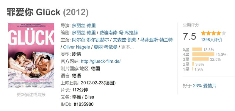 名称：罪爱你 Glück (2012)描述：战争的爆发使得名为尹瑞娜(阿尔芭·洛瓦赫 Alba Rohrwacher 饰)的女子失去了赖以生存的家园，她一路颠沛流离逃亡到了柏林，整日因为非法的身份东躲西藏，担惊受怕