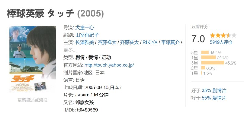 名称：棒球英豪 タッチ (2005)描述：比邻而居的浅仓和上杉两户人家关系密切，两家的娃娃小南(长泽雅美 饰)与双胞胎兄弟达也(齐藤祥太 饰)、和也(齐藤庆太 饰)更是从小玩到大的好朋友