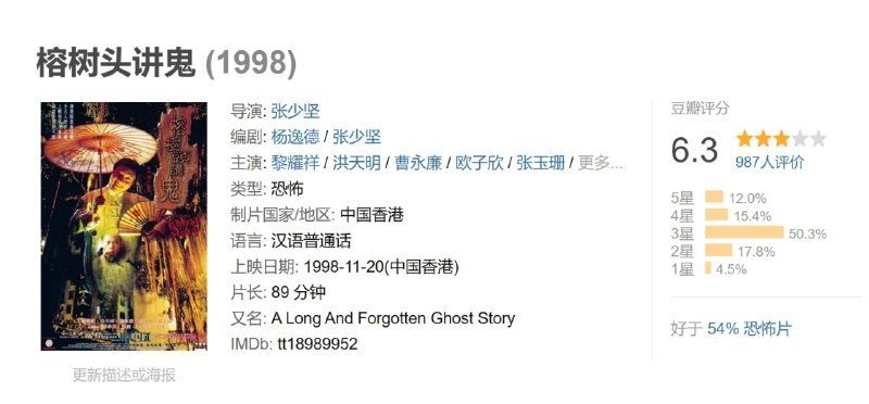 名称：榕树头讲鬼 (1998)描述：新界富贵村望族的施家七少爷施富贵，因为欲与名妓如花结婚，但被父亲反对，更将他逐出家门