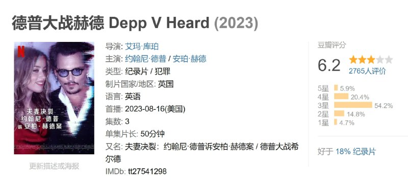 名称：德普大战赫德 Depp V Heard (2023)描述：《夫妻决裂：约翰尼·德普诉安柏·赫德案》是一部分为三部的剧集，探讨了这起臭名昭著的诽谤案