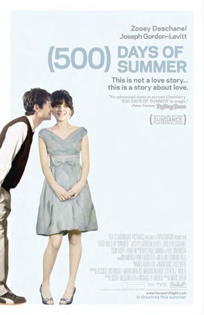 资源标题：和莎莫的500天 (500) Days of Summer 1080p remux (2009) 25.78GB 中文字幕 已刮削资源描述：来自新泽西的汤姆（JosephGordon-Levitt约瑟夫•高登-莱维特饰）是一个沉溺于英伦哀歌与《毕业生》情境的年轻人