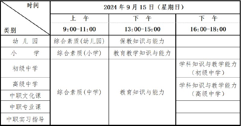 📚名称：《2024湖北教师统招（原义务教师）系统班-历史》⭐亮点：专业师资团队，精准把握考纲，高效备考策略，助力历史教师统招考试一次通过🏷️标签：#湖北教师统招 #义务教师系统班 #历史教师考试 #备考攻略 #教育平台 📅更新日期：2025-06-01 02:53:34🔗链接：