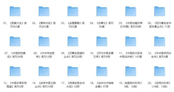 名称：《上千本医学类书籍大合集【47.8GB】 》简介：上千本医学类书籍大合集【47.8GB】是一本围绕其核心主题展开的深刻探索之作，书中详细讨论了与其主题相关的各类观点与现实应用，带给读者全新的思考视角