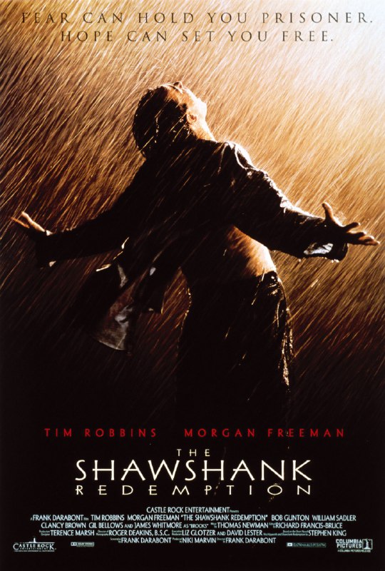 《Top001.肖申克的救赎.The.Shawshank.Redemption.1994.Bluray.REPACK.1080p.x265.AAC(5.1).5Audios.GREENOTEA.mkv》简介：本书系统解析Top001.肖申克的救赎.The.Shawshank.Redemption.1994.Bluray.REPACK.1080p.x265.AAC(5.1).5Audios.GREENOTEA.mkv的核心内容，并结合实用案例帮助读者加深理解