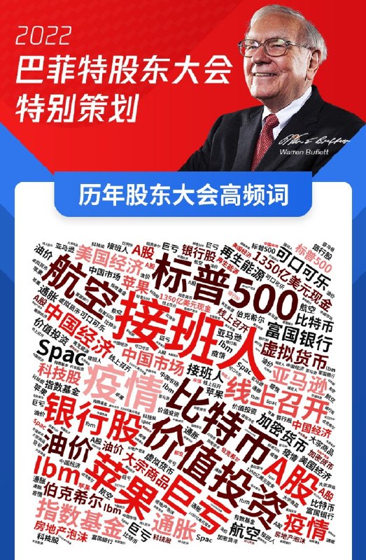 名称：《历年巴菲特股东大会+股东信》亮点：深入解读巴菲特投资智慧，揭秘历年股东大会与股东信精华，助你掌握价值投资真谛标签：#价值投资 #巴菲特股东大会 #股东信 #投资智慧 #财经书籍更新日期：2025-06-17 08:50:21链接：