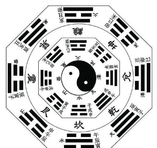 📚名称：《周易64卦有声读物 刘君祖 四十年磨一剑 完全破解天书易经》⭐亮点：刘君祖四十年潜心研究，深入浅出解读易经64卦，助你轻松领悟千年智慧