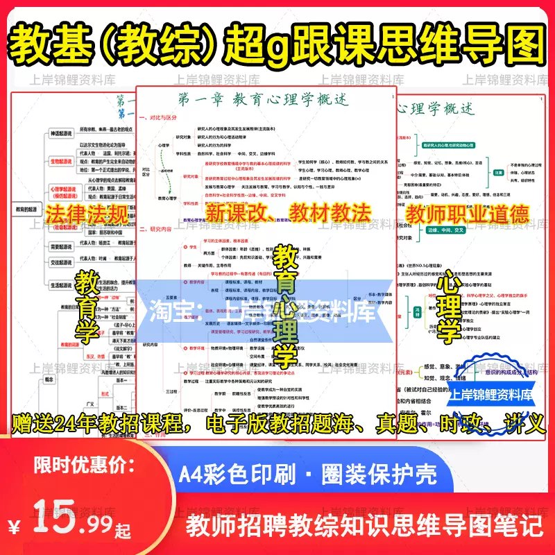 【资料】名称：教招思维导图|简介：《教招思维导图》是一项跨学科的学习资源，结合了多方面的知识与技巧
