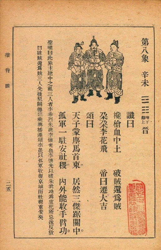 名称：《推背图 资料集 》简介：如果你希望深入了解推背图 资料集，这门课程将带你进入一个充满创意与实用技巧的世界