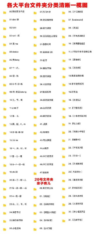 名称：《全网知识付费合集（知识星球+公众号专栏+电商变现笔记）》亮点：一站式获取知识付费精华，涵盖多平台优质内容，助你快速掌握变现秘籍标签：#知识付费 #全网知识付费合集 #知识星球 #公众号专栏 #电商变现更新日期：2025-06-14 02:33:35链接：