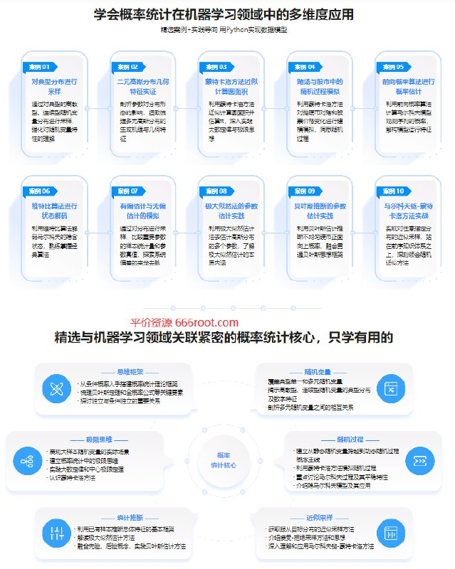 《讲透机器学习概率统计，快速打造算法基础核心能力》简介：本书提供了关于讲透机器学习概率统计，快速打造算法基础核心能力的深度解析，涵盖其发展背景、核心概念以及实际应用