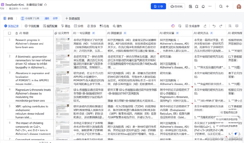 名称：《deepseek + 飞书 批量处理表格 + 创建教程》|简介：围绕DeepSeek和飞书，详细讲解如何运用两者进行表格的批量处理与创建，分享实用技巧和操作流程，提高办公效率，为职场人士和办公软件使用者提供技术支持|标签：#DeepSeek飞书教程#表格处理技巧#办公效率提升| 文件大小 NG |链接：
