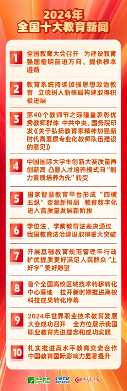 【资料】名称：教育基础知识350问资料|简介：《教育基础知识350问资料》是一项跨学科的学习资源，结合了多方面的知识与技巧