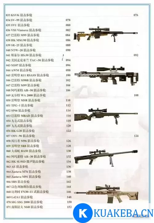 名称：《世界名枪图解鉴赏合集 》简介：世界名枪图解鉴赏合集是一本深入探讨其核心主题的著作，作者通过大量案例分析与深入研究，提供了对相关问题的独特见解