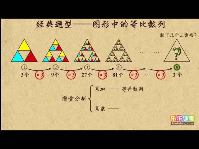 《乐乐课堂-中考数学专题-其它》简介：本书提供了关于乐乐课堂-中考数学专题-其它的深度解析，涵盖其发展背景、核心概念以及实际应用