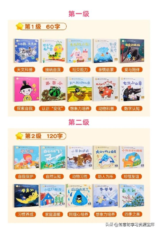 📚名称：《儿童汉语分级读物小羊上山第1-4季PDF电子版+精读视频+MP3音频》⭐亮点：专为儿童设计的汉语分级读物，结合PDF、精读视频和MP3音频，轻松提升阅读能力