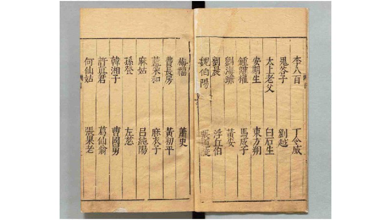名称：《仙佛奇踪.4册.消摇墟3卷.寂光镜3卷.长生诠1卷.无生诀1卷.明洪应明撰.明万历30年.1602年》亮点：明代洪应明经典合集，融合仙佛智慧与修身养性之道，展现古代哲学精髓标签：#明代哲学 #仙佛奇踪 #修身养性 #古籍善本 #万历刻本更新日期：2025-06-08 23:30:51链接：