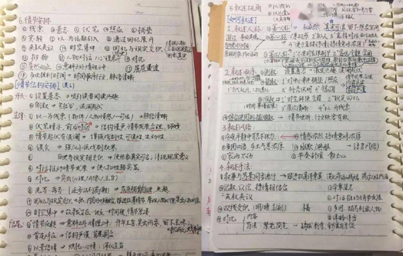 名称：《学而思培优高中学霸笔记 》简介：学而思培优高中学霸笔记这门课程为学习者提供了全面的知识和技巧，涵盖了从基础到进阶的多项内容