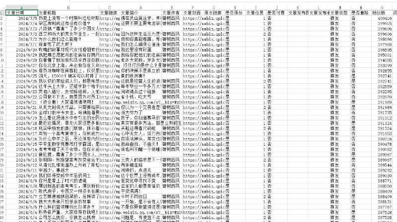 📚名称：《记忆承载2024年付费文章合集》⭐亮点：深度解析未来趋势，独家观点助你把握先机，2024年不可错过的知识盛宴🏷️标签：#趋势分析 #记忆承载 #付费文章合集 #知识平台 📅更新日期：2025-05-15 05:43:25🔗链接：