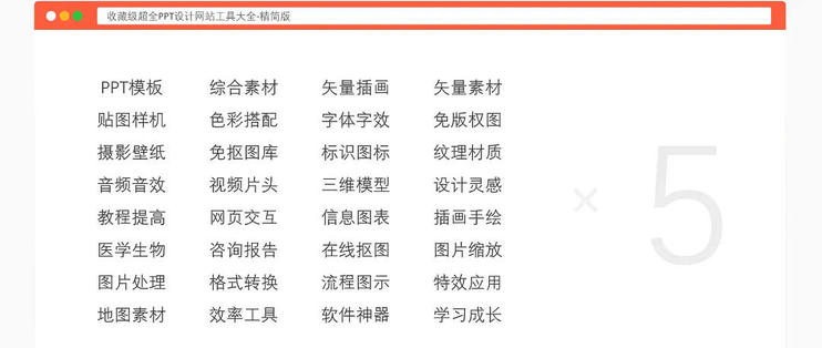 名称：《PPT资源合集，30 个分类文件夹，上万份模板，涉及多个行业》|简介：PPT资源合集，30 个分类文件夹，上万份模板，涉及多个行业汇集了多领域的知识，帮助你在生活与职业中找到更多的可能性