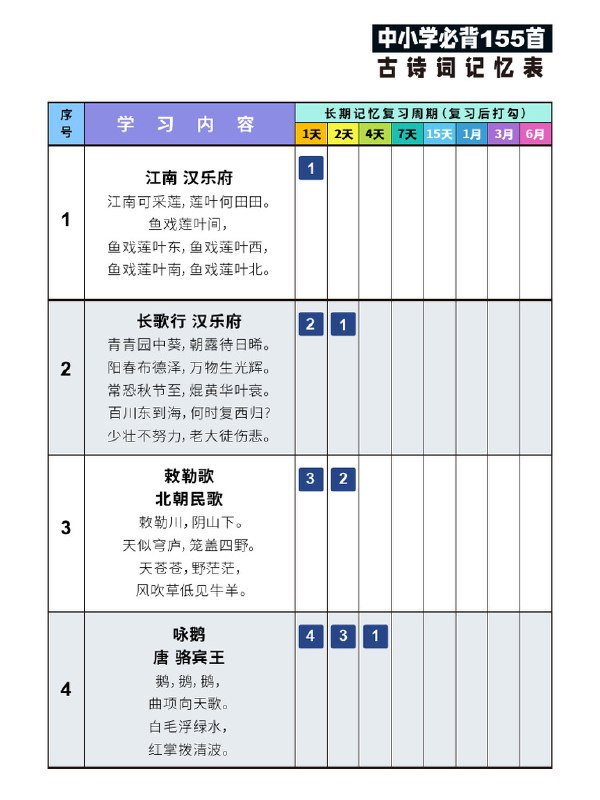 名称：中小学155首必背古诗词艾宾浩斯记忆表简介：本书《中小学155首必背古诗词艾宾浩斯记忆表》涵盖中小学155首必背古诗词艾宾浩斯记忆表的方方面面，结合专业知识、研究成果和实例解析，帮助读者构建完整的知识体系，实现更深层次的理解