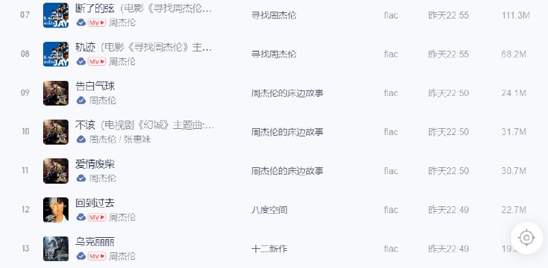 名称：《周杰伦歌曲附歌曲专辑的各类文件》亮点：周杰伦经典歌曲与专辑文件合集，包含高品质音频与歌词，带你重温青春回忆标签：#周杰伦 #经典歌曲 #高品质音频 #歌词文件 #音乐合集更新日期：2025-06-07 02:33:17链接：