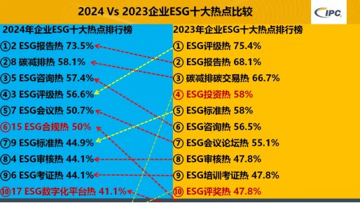 📚名称：《2024FB综应热点梳理资料》⭐亮点：2024FB综应热点一网打尽，高效备考必备，精准把握命题趋势，助你轻松上岸🏷️标签：#FB综应 #热点梳理 #2024备考 #考公资料 #学习必备 📅更新日期：2025-05-22 01:48:07🔗链接：