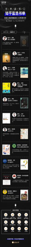 📚名称：《媒体精选书单》⭐亮点：精选全球媒体力荐好书，涵盖文学、社科、商业等领域，助你拓展视野🏷️标签：#媒体推荐 #年度好书 #阅读清单 📅更新日期：2025-05-26 21:30:18🔗链接：