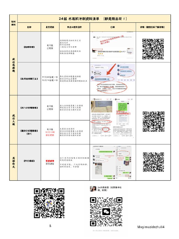 📚名称：《2024事业单位名师押题资料》⭐亮点：精选高频考点，权威名师押题，助力2024事业单位考试一次通关🏷️标签：#事业单位考试 #2024押题资料 #名师推荐 #备考必备 📅更新日期：2025-05-22 09:00:12🔗链接：