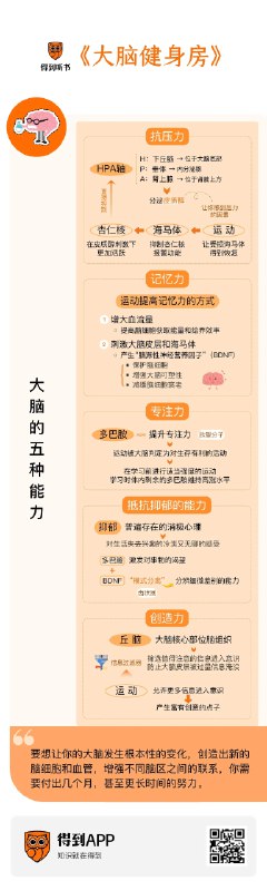 《得到每天听本书2025年1月份全 》简介：探讨人类如何通过集体学习构建文明，梳理从原始社会到数字时代的知识演化脉络，结合考古发现与跨学科视角，揭示语言、文字与技术如何推动文明迭代