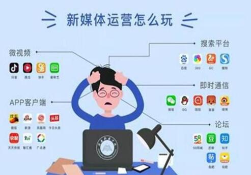 📚名称：《媒体运营》⭐亮点：掌握媒体运营的核心技巧，提升内容传播力与用户互动，助你在数字时代脱颖而出