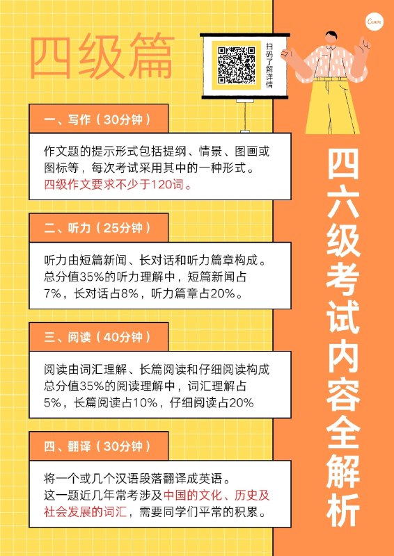《四六级备考经验 》简介：针对大学英语四六级考试的系统性备考指南，涵盖听力、阅读、写作等核心模块，提供科学的学习规划与应试技巧，帮助考生突破语言应用瓶颈，强化时间管理和真题实战能力