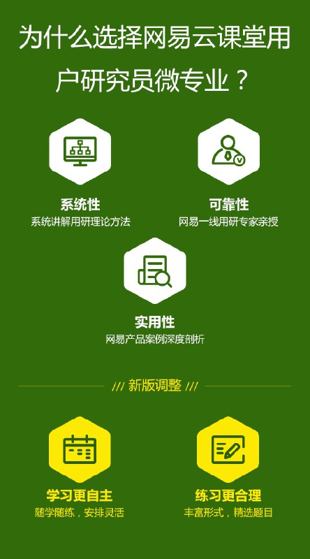 名称：《微专业 - 用户研究员 》简介：微专业 - 用户研究员这门课程为学习者提供了全面的知识和技巧，涵盖了从基础到进阶的多项内容