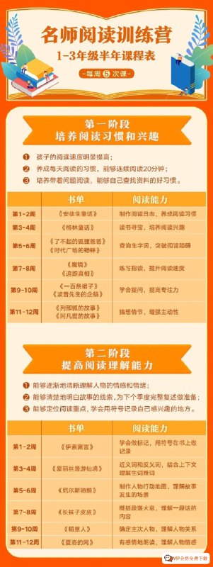 名称：《小学名师阅读训练营 》简介：小学名师阅读训练营这门课程为学习者提供了全面的知识和技巧，涵盖了从基础到进阶的多项内容